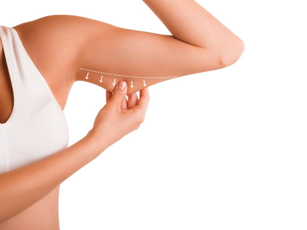 hizmet Kol Liposuction Istanbul
